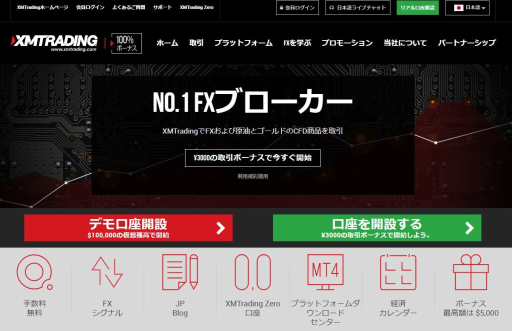 XM Trading公式サイトのキャプチャ画像