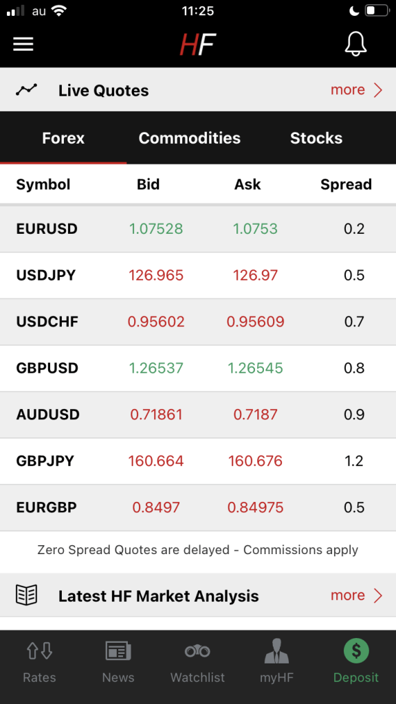 HotForex