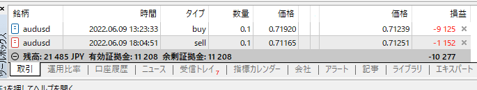 ロスカット回避の両建て