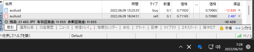 ロスカット回避の両建て