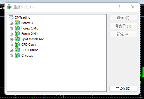 MT4・マイクロ