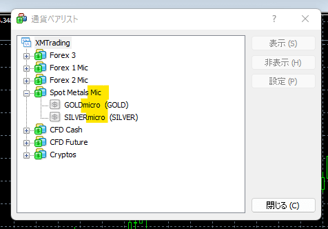 MT4・マイクロ