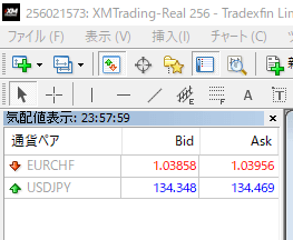 MT4・ゼロ