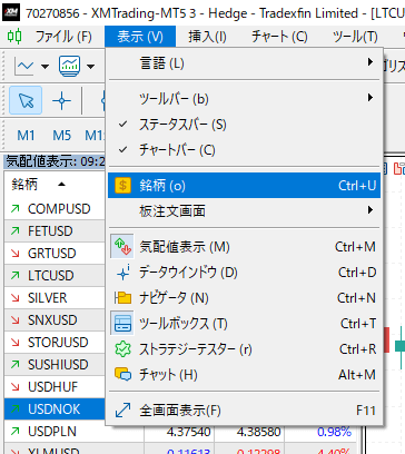 MT5・スタンダード