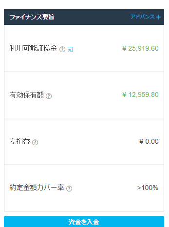 iForexの入金方法