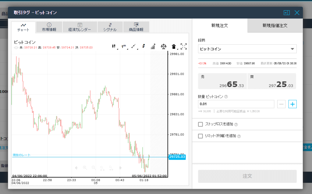 iForexの仮想通貨売買画面