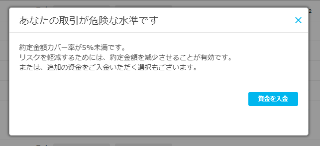 iForexマージンコール