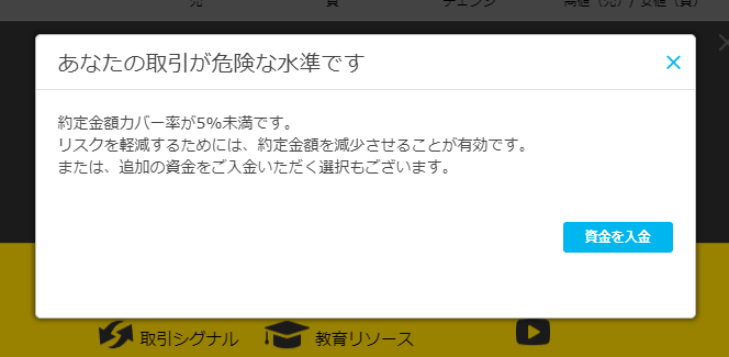 iForexマージンコール